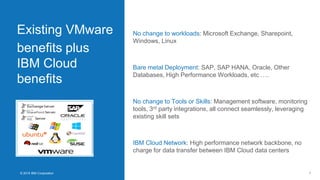 Existing VMware
benefits plus
IBM Cloud
benefits
7© 2015 IBM Corporation
No change to workloads: Microsoft Exchange, Sharepoint,
Windows, Linux
Bare metal Deployment: SAP, SAP HANA, Oracle, Other
Databases, High Performance Workloads, etc ….
No change to Tools or Skills: Management software, monitoring
tools, 3rd party integrations, all connect seamlessly, leveraging
existing skill sets
IBM Cloud Network: High performance network backbone, no
charge for data transfer between IBM Cloud data centers
 