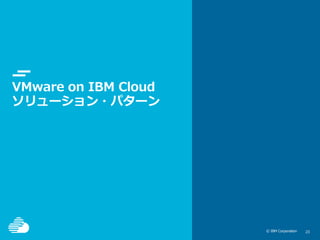 © IBM Corporation 2323© IBM Corporation
VMware on IBM Cloud
ソリューション・パターン
 