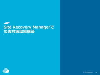 © IBM Corporation 3636© IBM Corporation
Site Recovery Managerで
災害対策環境構築
 