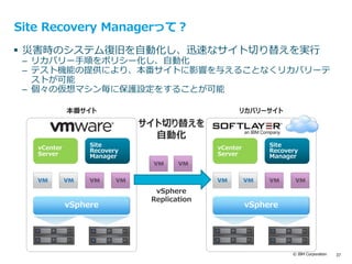 © IBM Corporation 37
Site Recovery Managerって？
 災害時のシステム復旧を自動化し、迅速なサイト切り替えを実行
– リカバリー手順をポリシー化し、自動化
– テスト機能の提供により、本番サイトに影響を与えることなくリカバリーテ
ストが可能
– 個々の仮想マシン毎に保護設定をすることが可能
vCenter
Server
Site
Recovery
Manager
vSphere
本番サイト
vCenter
Server
Site
Recovery
Manager
vSphere
リカバリーサイト
vSphere
Replication
サイト切り替えを
自動化
 