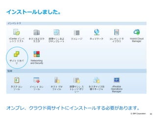 © IBM Corporation 44
インストールしました。
オンプレ、クラウド両サイトにインストールする必要があります。
 
