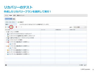 © IBM Corporation 51
リカバリーのテスト
作成したリカバリープランを選択して実行！
 