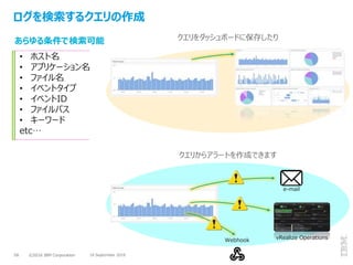 ©2016 IBM Corporation58 19 September 2016
ログを検索するクエリの作成
あらゆる条件で検索可能
• ホスト名
• アプリケーション名
• ファイル名
• イベントタイプ
• イベントID
• ファイルパス
• キーワード
etc…
クエリをダッシュボードに保存したり
クエリからアラートを作成できます
e-mail
vRealize OperationsWebhook
 