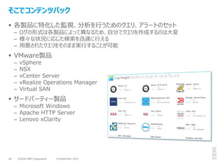 ©2016 IBM Corporation60 19 September 2016
そこでコンテンツパック
 各製品に特化した監視、分析を行うためのクエリ、アラートのセット
– ログの形式は各製品によって異なるため、自分でクエリを作成するのは大変
– 様々な状況に応じた検索を迅速に行える
– 用意されたクエリをそのまま実行することが可能
 VMware製品
– vSphere
– NSX
– vCenter Server
– vRealize Operations Manager
– Virtual SAN
 サードパーティー製品
– Microsoft Windows
– Apache HTTP Server
– Lenovo xClarity
 