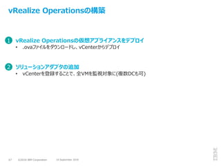 ©2016 IBM Corporation67 19 September 2016
vRealize Operationsの構築
vRealize Operationsの仮想アプライアンスをデプロイ1
• .ovaファイルをダウンロードし、vCenterからデプロイ
ソリューションアダプタの追加2
• vCenterを登録することで、全VMを監視対象に(複数DCも可)
 