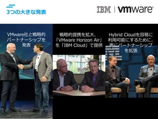 © IBM Corporation 9
VMware社と戦略的
パートナーシップを
発表
戦略的提携を拡大、
「VMware Horizon Air」
を「IBM Cloud」で提供
Hybrid Cloudを容易に
利用可能にするために、
更にパートナーシップ
を拡張
3つの大きな発表
 