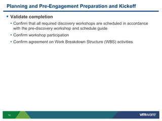 14
Planning and Pre-Engagement Preparation and Kickoff
 Validate completion
• Confirm that all required discovery workshops are scheduled in accordance
with the pre-discovery workshop and schedule guide
• Confirm workshop participation
• Confirm agreement on Work Breakdown Structure (WBS) activities
 