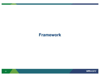 20
Framework
 