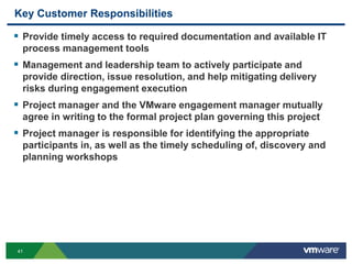 41
Key Customer Responsibilities
 Provide timely access to required documentation and available IT
process management tools
 Management and leadership team to actively participate and
provide direction, issue resolution, and help mitigating delivery
risks during engagement execution
 Project manager and the VMware engagement manager mutually
agree in writing to the formal project plan governing this project
 Project manager is responsible for identifying the appropriate
participants in, as well as the timely scheduling of, discovery and
planning workshops
 