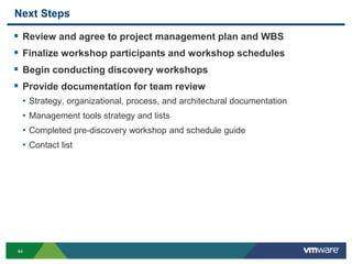 44
Next Steps
 Review and agree to project management plan and WBS
 Finalize workshop participants and workshop schedules
 Begin conducting discovery workshops
 Provide documentation for team review
• Strategy, organizational, process, and architectural documentation
• Management tools strategy and lists
• Completed pre-discovery workshop and schedule guide
• Contact list
 