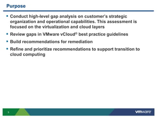 5
Purpose
 Conduct high-level gap analysis on customer’s strategic
organization and operational capabilities. This assessment is
focused on the virtualization and cloud layers
 Review gaps in VMware vCloud® best practice guidelines
 Build recommendations for remediation
 Refine and prioritize recommendations to support transition to
cloud computing
 