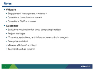 8
Roles
 VMware
• Engagement management – <name>
• Operations consultant – <name>
• Operations SME – <name>
 Customer
• Executive responsible for cloud computing strategy
• Project manager
• IT service, operations, and infrastructure control managers
• Enterprise architect
• VMware vSphere® architect
• Technical staff as required
 