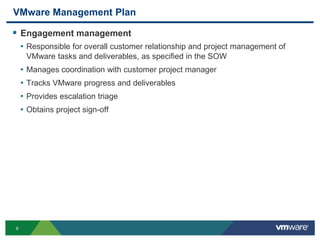 9
VMware Management Plan
 Engagement management
• Responsible for overall customer relationship and project management of
VMware tasks and deliverables, as specified in the SOW
• Manages coordination with customer project manager
• Tracks VMware progress and deliverables
• Provides escalation triage
• Obtains project sign-off
 