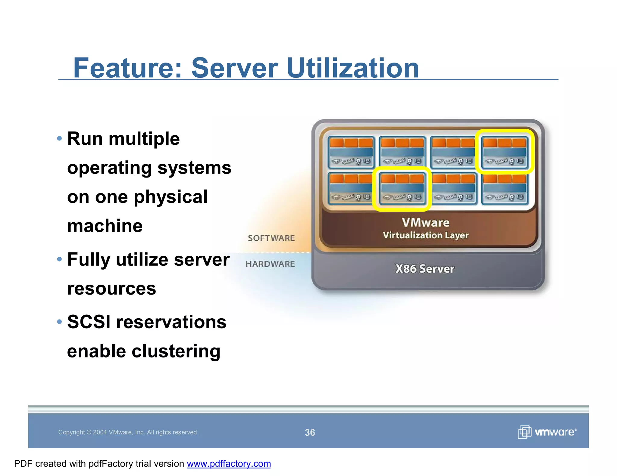 Vmware Overview