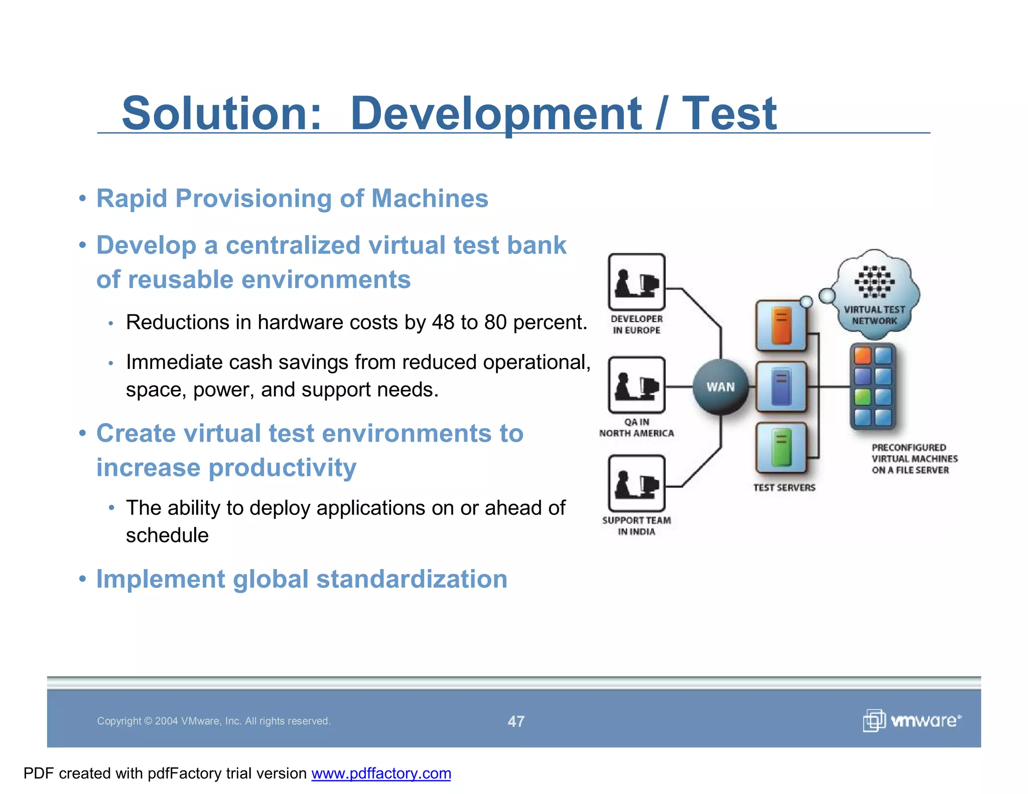 Vmware Overview