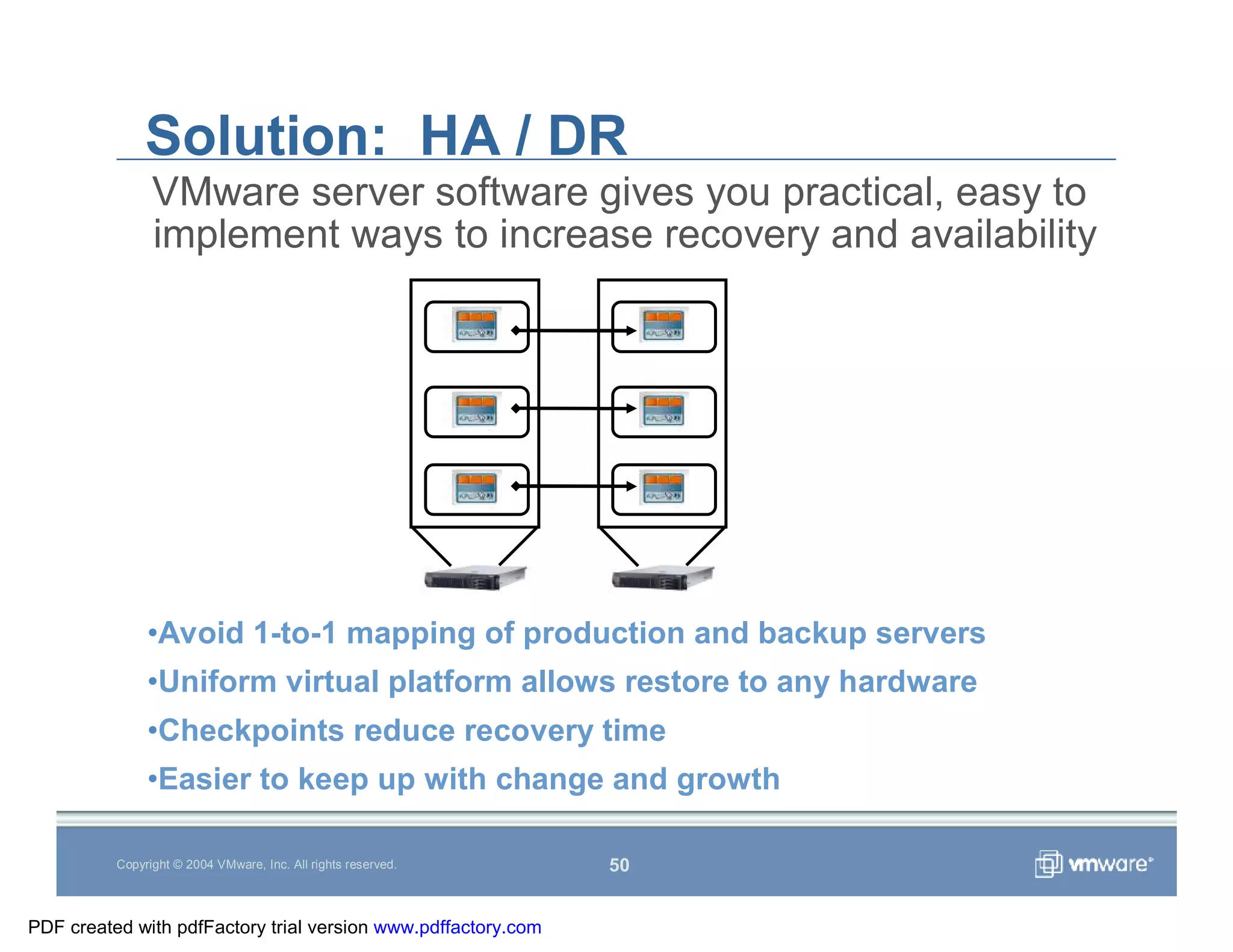Vmware Overview
