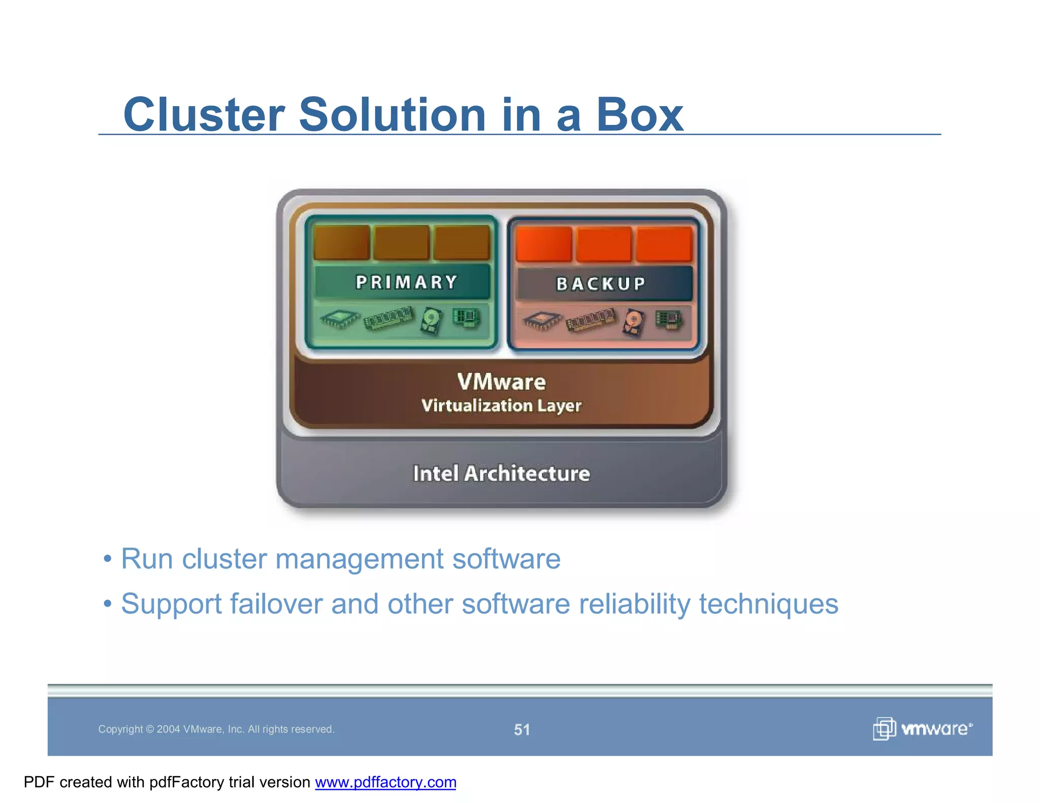 Vmware Overview