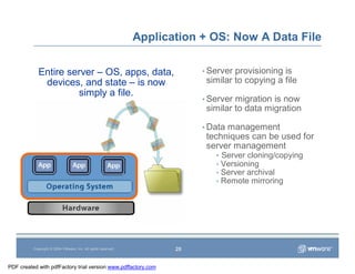 Vmware Overview