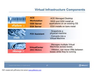Vmware Overview