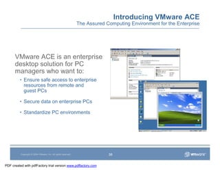 Vmware Overview