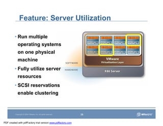 Vmware Overview