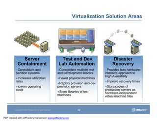 Vmware Overview