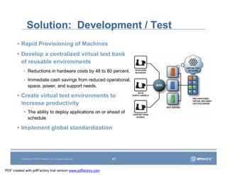 Vmware Overview
