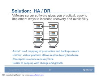 Vmware Overview