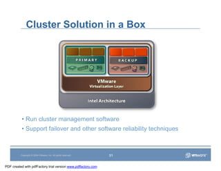 Vmware Overview