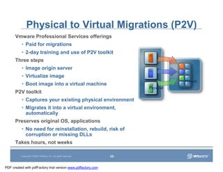 Vmware Overview
