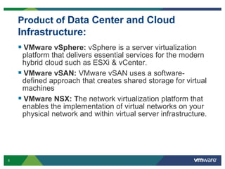 5 Confidential
Product of Data Center and Cloud
Infrastructure:
 VMware vSphere: vSphere is a server virtualization
platform that delivers essential services for the modern
hybrid cloud such as ESXi & vCenter.
 VMware vSAN: VMware vSAN uses a software-
defined approach that creates shared storage for virtual
machines
 VMware NSX: The network virtualization platform that
enables the implementation of virtual networks on your
physical network and within virtual server infrastructure.
 
