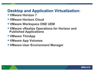 6 Confidential
Desktop and Application Virtualization:
 VMware Horizon 7
 VMware Horizon Cloud
 VMware Workspace ONE UEM
 VMware vRealize Operations for Horizon and
Published Applications
 VMware ThinApp
 VMware App Volumes
 VMware User Environment Manager
 