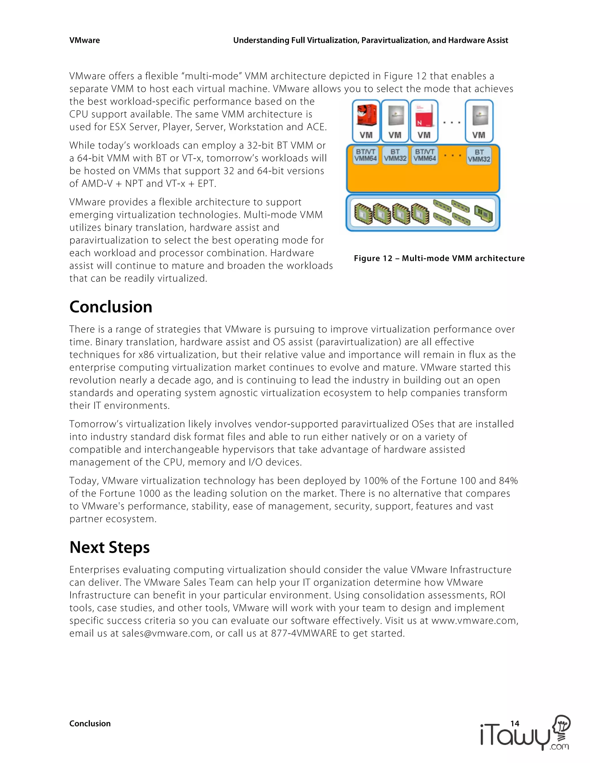 VMware Understanding Full Virtualization, Paravirtualization, and Hardware Assist
Conclusion 14
Figure 12 – Multi-mode VMM architecture
VMware offers a flexible “multi-mode” VMM architecture depicted in Figure 12 that enables a
separate VMM to host each virtual machine. VMware allows you to select the mode that achieves
the best workload-specific performance based on the
CPU support available. The same VMM architecture is
used for ESX Server, Player, Server, Workstation and ACE.
While today’s workloads can employ a 32-bit BT VMM or
a 64-bit VMM with BT or VT-x, tomorrow’s workloads will
be hosted on VMMs that support 32 and 64-bit versions
of AMD-V + NPT and VT-x + EPT.
VMware provides a flexible architecture to support
emerging virtualization technologies. Multi-mode VMM
utilizes binary translation, hardware assist and
paravirtualization to select the best operating mode for
each workload and processor combination. Hardware
assist will continue to mature and broaden the workloads
that can be readily virtualized.
Conclusion
There is a range of strategies that VMware is pursuing to improve virtualization performance over
time. Binary translation, hardware assist and OS assist (paravirtualization) are all effective
techniques for x86 virtualization, but their relative value and importance will remain in flux as the
enterprise computing virtualization market continues to evolve and mature. VMware started this
revolution nearly a decade ago, and is continuing to lead the industry in building out an open
standards and operating system agnostic virtualization ecosystem to help companies transform
their IT environments.
Tomorrow’s virtualization likely involves vendor-supported paravirtualized OSes that are installed
into industry standard disk format files and able to run either natively or on a variety of
compatible and interchangeable hypervisors that take advantage of hardware assisted
management of the CPU, memory and I/O devices.
Today, VMware virtualization technology has been deployed by 100% of the Fortune 100 and 84%
of the Fortune 1000 as the leading solution on the market. There is no alternative that compares
to VMware's performance, stability, ease of management, security, support, features and vast
partner ecosystem.
Next Steps
Enterprises evaluating computing virtualization should consider the value VMware Infrastructure
can deliver. The VMware Sales Team can help your IT organization determine how VMware
Infrastructure can benefit in your particular environment. Using consolidation assessments, ROI
tools, case studies, and other tools, VMware will work with your team to design and implement
specific success criteria so you can evaluate our software effectively. Visit us at www.vmware.com,
email us at sales@vmware.com, or call us at 877-4VMWARE to get started.
 
