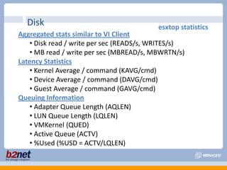 MemoryTroubleshooting Memory usage issues