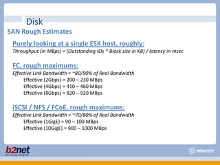NetworkingSwitch Assisted Teaming (IP Hash)
