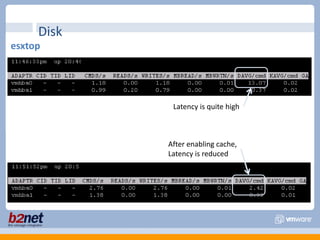 Speed & Duplex (1000Mb / Full)