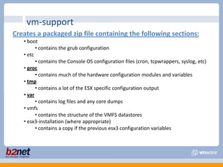 NetworkingesxtopTransmit and Receive in Mb/sTransmit and Receive in Packets