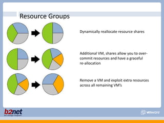  Disk subsystem configuration (SAN, NAS, iSCSI, local disk)