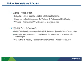 14
Value Proposition & Goals
Value Proposition
Schools – Use of Industry Leading Intellectual Property
Students – Affordable Access To Training & Professional Certification
VMware – Proliferation Of Virtualization Competencies
Goals & Objectives
Drive Collaboration Between Schools & Between Students With Communities
Maximize Awareness and Competencies on Virtualization Products and
Technologies
Supply the IT industry a pool of VMware Certified Professionals (VCP)
 