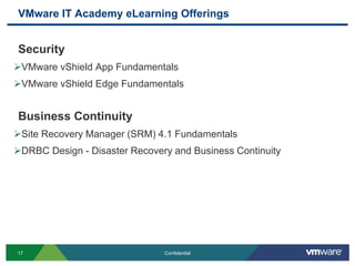 VMware IT Academy eLearning Offerings
Security
VMware vShield App Fundamentals
VMware vShield Edge Fundamentals
Business Continuity
Site Recovery Manager (SRM) 4.1 Fundamentals
DRBC Design - Disaster Recovery and Business Continuity
17 Confidential
 