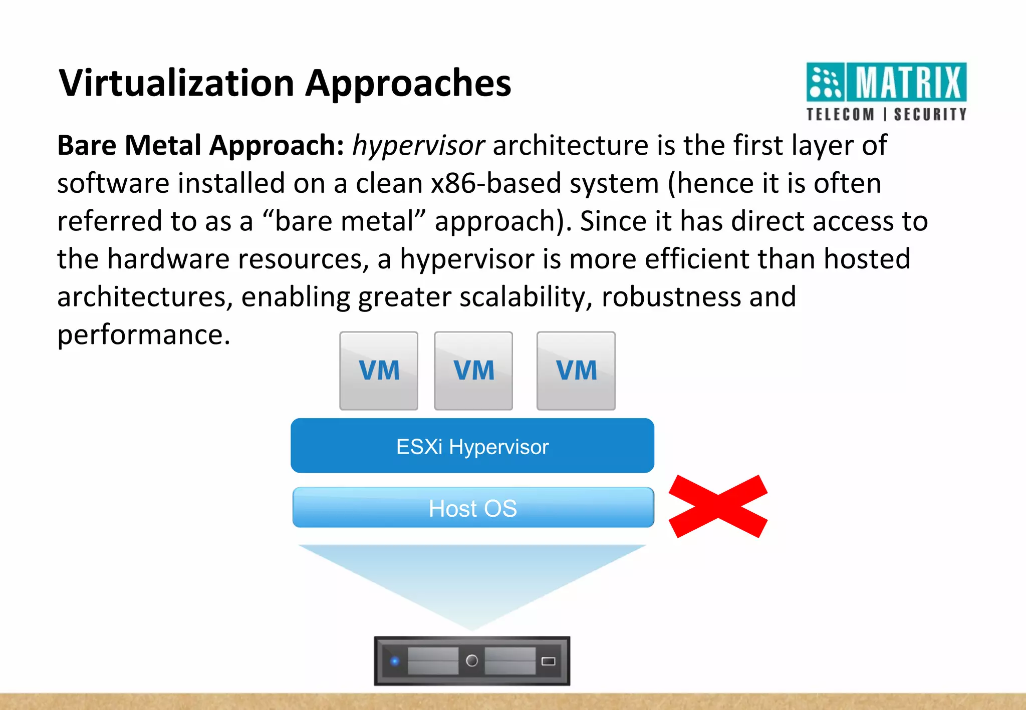 Virtualization Approaches
Bare Metal Approach: hypervisor architecture is the first layer of
software installed on a clean x86-based system (hence it is often
referred to as a “bare metal” approach). Since it has direct access to
the hardware resources, a hypervisor is more efficient than hosted
architectures, enabling greater scalability, robustness and
performance.
Host OS
ESXi Hypervisor
 