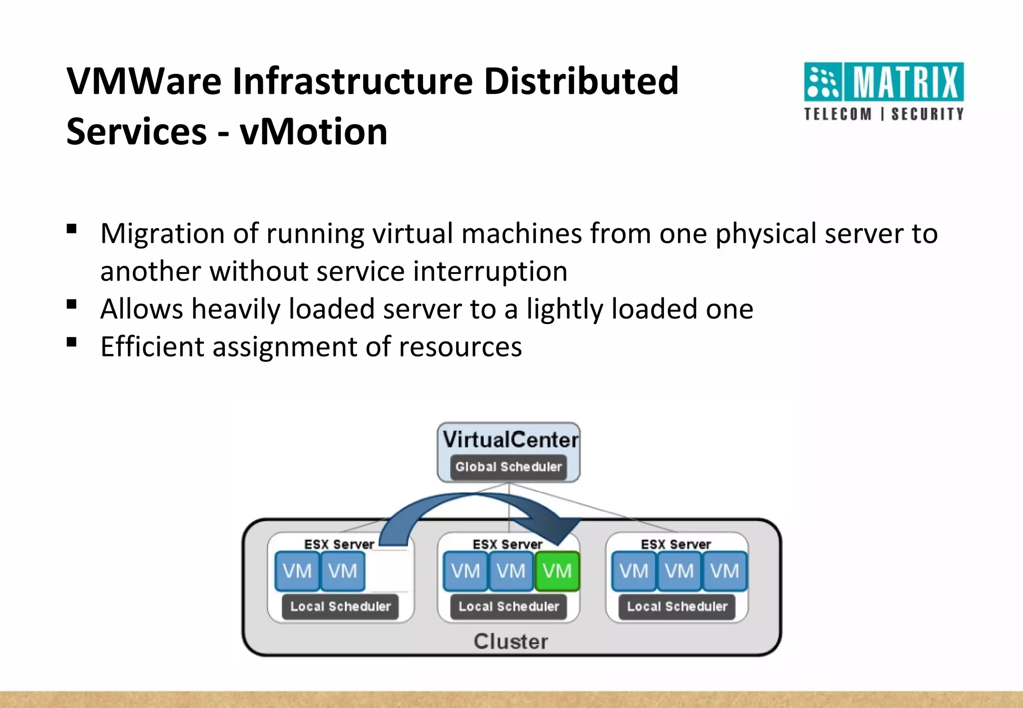 VMWare Infrastructure Distributed
Services - vMotion
 Migration of running virtual machines from one physical server to
another without service interruption
 Allows heavily loaded server to a lightly loaded one
 Efficient assignment of resources
 
