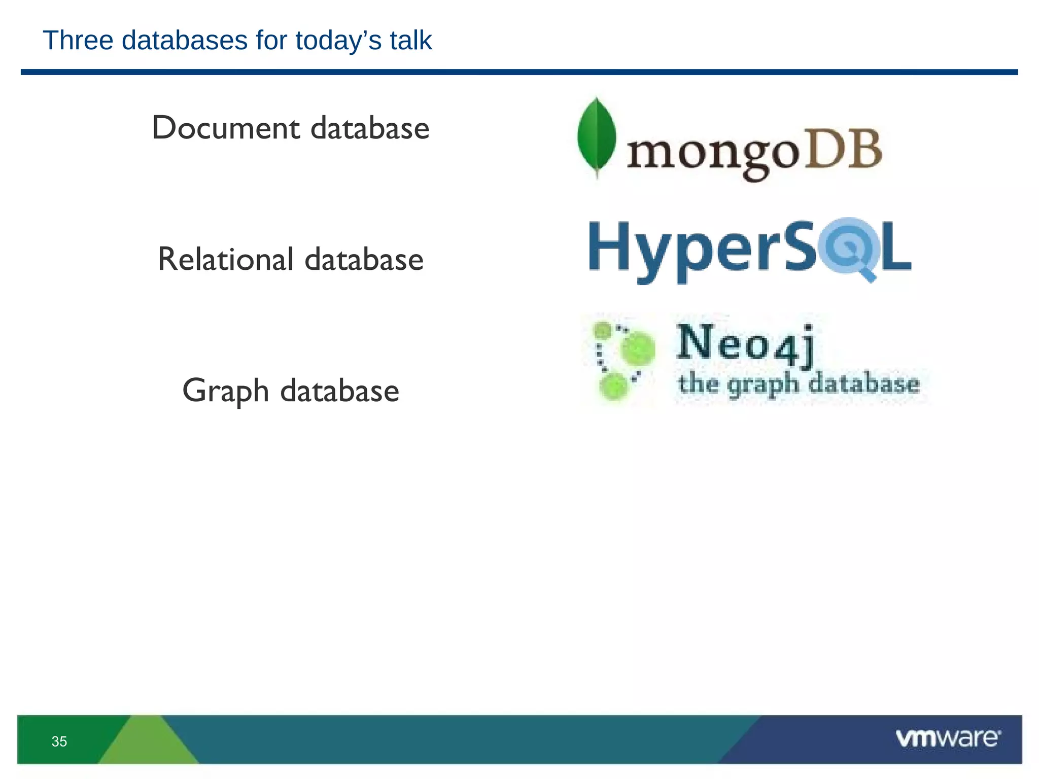 Three databases for today’s talk


        Document database


         Relational database


           Graph database




35
 