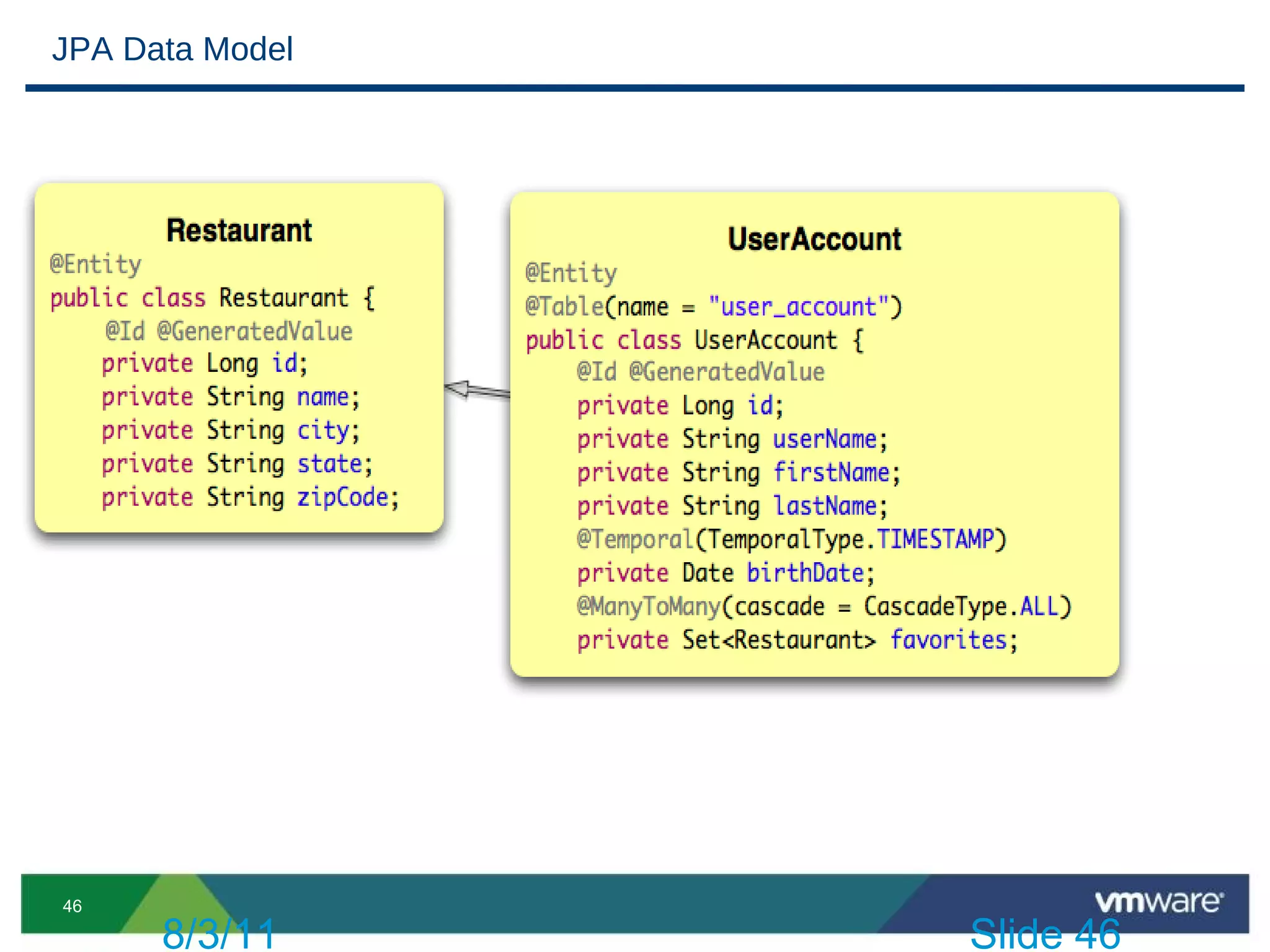 JPA Data Model




46

      8/3/11     Slide 46
 