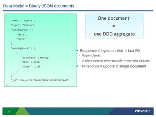 Data Model = Binary JSON documents

 {

          "name" : "Ajanta",
                                                                       One document
          "type" : "Indian",
                                                                             =
          "serviceArea" : [
               "94619",                                             one DDD aggregate
               "94618"
          ],

          "openingHours" : [
               {
                                                         • Sequence of bytes on disk = fast I/O
                                                          - No joins/seeks
                   "dayOfWeek" : Monday,

                   "open" : 1730,
                                                          - In-place updates when possible => no index updates
                   "close" : 2130                        • Transaction = update of single document
               }
          ],

          "_id" : ObjectId("4bddc2f49d1505567c6220a0")
 }




     21
 