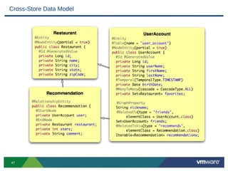 Cross-Store Data Model




47
 