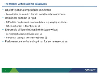 The trouble with relational databases

• Object/relational impedance mismatch
 - Complicated to map rich domain model to relational schema
• Relational schema is rigid
 - Difficult to handle semi-structured data, e.g. varying attributes
 - Schema changes = downtime or $$
• Extremely difficult/impossible to scale writes:
 - Vertical scaling is limited/requires $$
 - Horizontal scaling is limited or requires $$
• Performance can be suboptimal for some use cases




  5
 