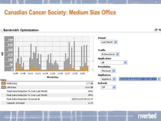 Canadian Cancer Society:  Medium Size Office © 2006 RIVERBED TECHOLOGY, INC – CONFIDENTIAL 