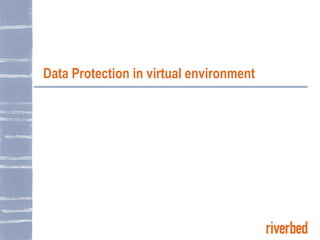Data Protection in virtual environment 
