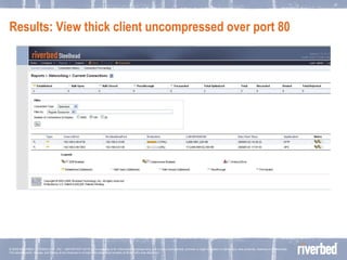 Results: View thick client uncompressed over port 80  